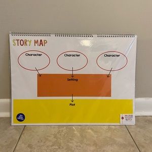 Teacher dry erase reading writing charts